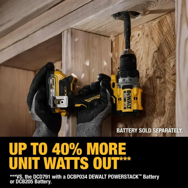 DeWalt-DCD800 Cordless Electric Drill, 20V Brushless Screwdriver, Compact Drill, Driver, Power Tools for Dewalt, 20V Battery