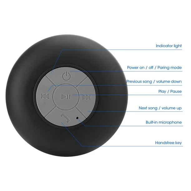 Xiaomi MIJIA Wireless Bluetooth Speaker IPX4 Waterproof