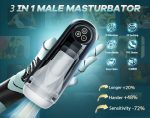 Automatic Male Sucking Masturbator Cup with TPE Channel