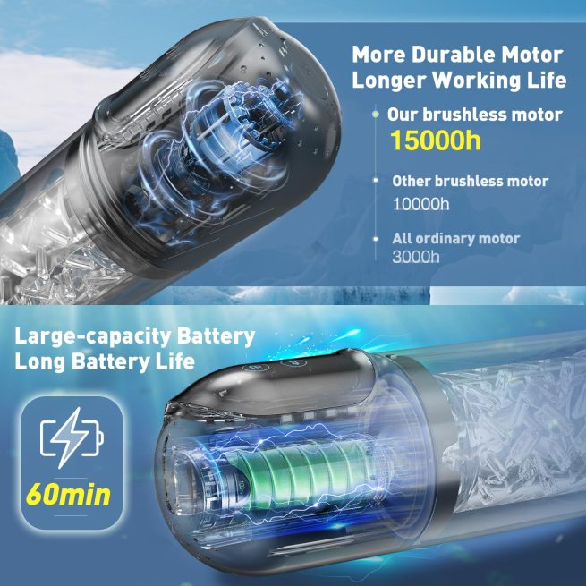 LCD Automatic Sucking Licking Male Masturbator Penis Pump