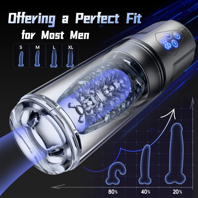 Upgrade 3 in 1 Male Masturbator Sex Toy with App Control Realistic