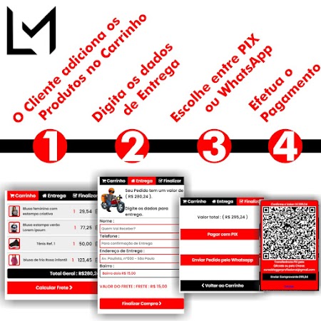 Updated 2026 online sales blogger template